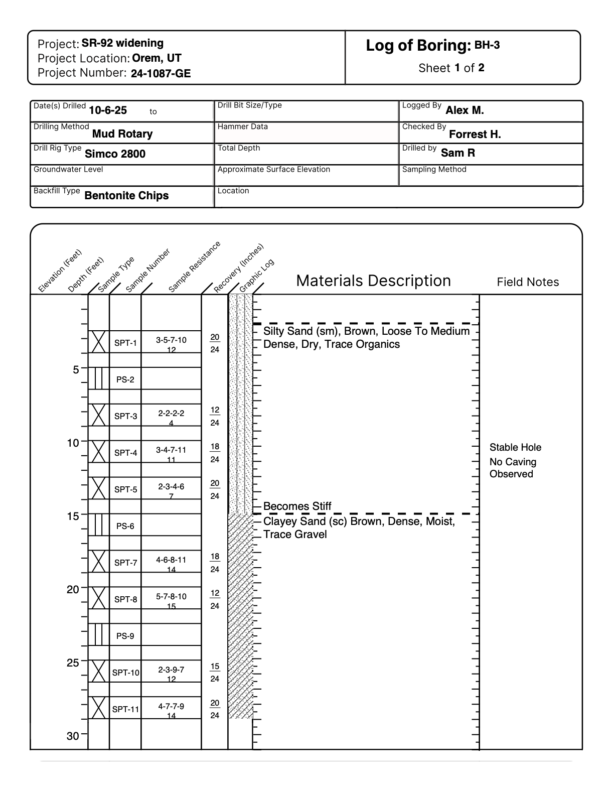 After - Clean digital bore log